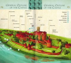 shumee Malbork. Vodnik. Angleška različica. Galileos