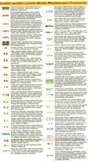 shumee Šumava. Turistična karta 214. Shocart