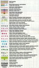 shumee Poznań in okolica, zahodni del. Velikopoljska. Vodoodporni kolesarski zemljevid. Ne samo Green Velo. Euro Pilot