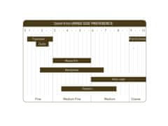 Outin Outin Fino Prenosni električni mlinček za kavo Espresso - rjav