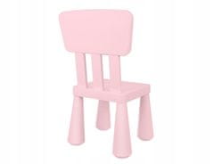 shumee OTROŠKA MIZA + SVETLO ROZA STOL 2 KOS. PLASTIČNA MIZA V PRAŠASTI ROZA BARVI