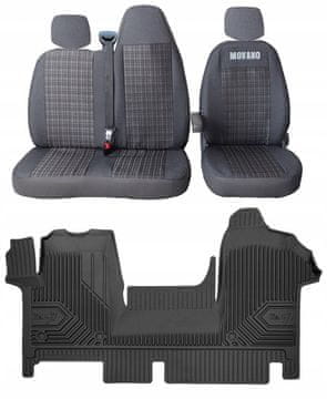 shumee Komplet pokrovov za kanale 77 OPEL MOVANO B 2010-2021