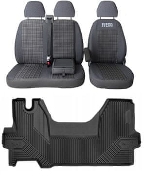 shumee Komplet pokrovov za pladnje 77 IVECO Daily 6 VI 2014-2025