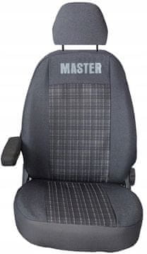 shumee SPREDNJI ZAŠČITNI LISTI RENAULT MASTER 2010- SPREDNJI PREMIUM STRONG