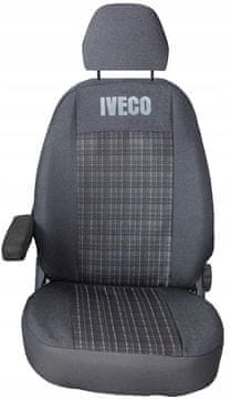 shumee SPREDNJI ZAŠČITNI OVITKI ZA IVECO DAILY 2014 - PREMIUM MOČAN SPREDNJI DEL