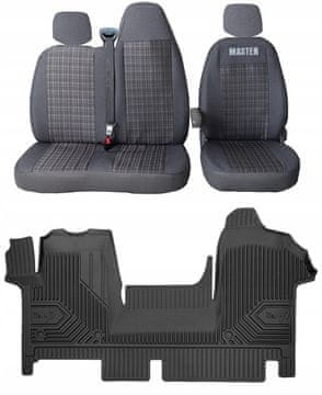 shumee Komplet pokrovov za kanale 77 RENAULT Master 3 III 2010-2022