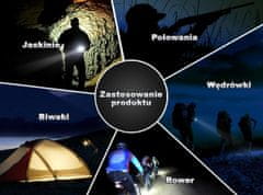 shumee CREE LED naglavna svetilka z močjo 2000 lm