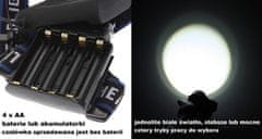 shumee CREE LED naglavna svetilka z močjo 2000 lm