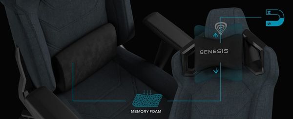 Ergonomski blazini za udobje