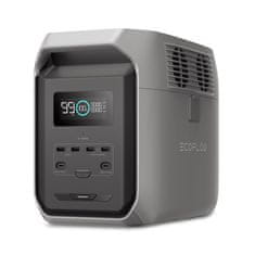 EcoFlow Baterija Delta 3 1500 1536Wh LFP