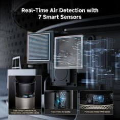 Dreame AirPursue PM20 EU čistilec zraka