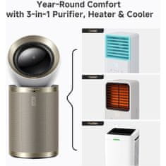 Dreame AirPursue PM20 EU čistilec zraka