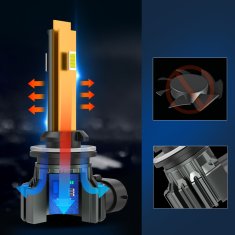 shumee LED ŽARNICE H27 880 881 886 PGJ13 XSTORM Chevrolet Hyundai Ssangyong KIA