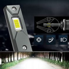 shumee LED ŽARNICE H27 880 881 886 PGJ13 XSTORM Chevrolet Hyundai Ssangyong KIA