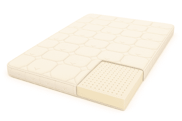 shumee Nadvložek za vzmetnico Flora Comfort Nadvložek za vzmetnico Flora Comfort 2000x1600x40