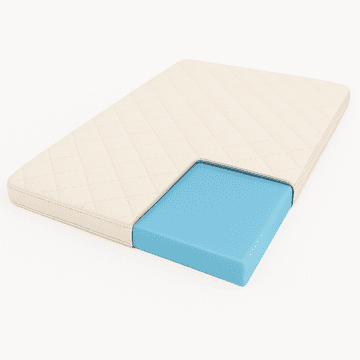 shumee Nadvložek za vzmetnico Atlas Royal Nadvložek za vzmetnico Atlas Royal 2000x1400x40