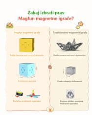 MAGFUN magnetne igrače za otroke živalske figure - ZOO