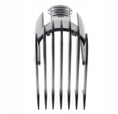 Korbi Pokrovček za Philipsov strižnik 3-21mm QC serija
