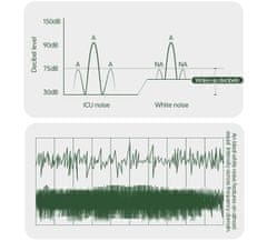 LuDream Dormira zvočni pripomoček za spanje