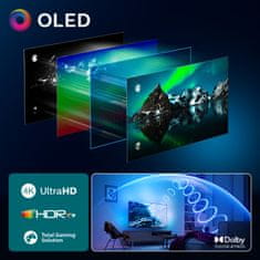 Philips 77OLED820/12 TV, 4K, 194 cm (77OLED820/12)