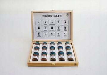 shumee Vrste tal - vzorci tal