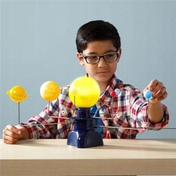 shumee Model gibanja sončnega sistema in ozvezdij