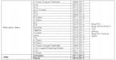 AMD TOOLS KOMPLET ZA ZAKLEPANJE ODMIČNE GREDI MERCEDES W176 W246 W204 C117 W 204 SPRINTER VIANO VITO JEEP M651 OM651 1.8 2.0 2.1 2.2 CDI