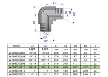 shumee Palčno hidravlično koleno BB 3/4"" BSP (XW) Waryński (prodano v kompletih po 2)