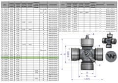 shumee Križ gredi 30,20x106,30 stransko mazanje Waryński