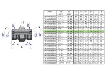 shumee Palčna hidravlična reducirna spojka BB 3/8"" x 1/2"" BSP Waryński (naprodaj v paketih po 10)