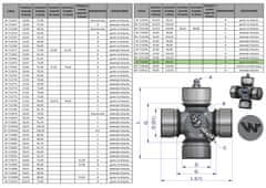 shumee Križ gredi 36x89 centralno mazanje Waryński