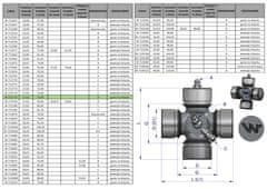 shumee Križ gredi 27x75 centralno mazanje Waryński