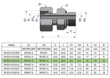 shumee Hidravlični metrični spojnik AB (EVGE) M16x1,5 10L x M14x1,5 ED Waryński (naprodaj v kompletih po 2)