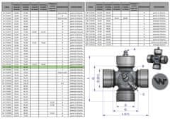 shumee Križ gredi 27x80 stransko mazanje Waryński