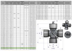 shumee Križ gredi 30x88 (30x90) centralno mazanje z zaščito ležajev Waryński