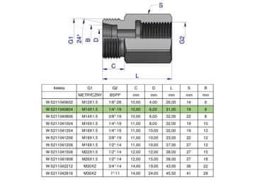 shumee Puša hidravličnega diferenciala AB M14x1,5 08L GZ x 1/4"" BSP GW Waryński (naprodaj v kompletih po 2)