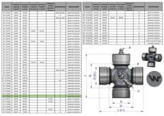 shumee Križ gredi 30x91.30 stransko mazanje Waryński