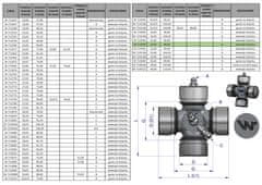 shumee Križ gredi 35x98 centralno mazanje Waryński