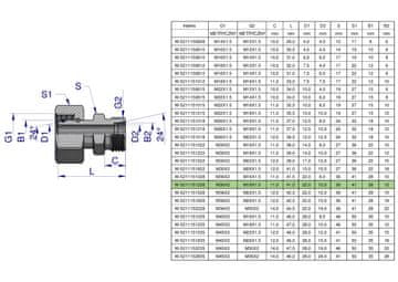 shumee Hidravlična sklopka metrična AB (XKOR) A-M36x2 28L / B-M18x1,5 12L Waryński