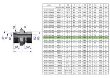 shumee Hidravlični priključek BB (XGE) M18x1,5 12L x 3/8"" BSP ED Waryński (naprodaj v paketih po 10)
