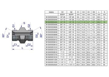 shumee Palčna hidravlična spojka BB 1/4"" BSP Waryński (naprodaj v paketih po 10)