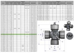 shumee Križ gredi 30,20x91,30 stransko mazanje Waryński
