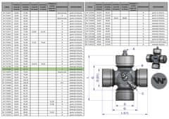 shumee Križ gredi 27x81.70 stransko mazanje Waryński