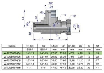 shumee Nesimetrični colski hidravlični T-cev BBA 1/4"" BSP (XEVL) Waryński