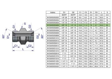 shumee Palčna hidravlična reducirna spojka BB 3/8"" x 1/4"" BSP Waryński (naprodaj v paketih po 10)