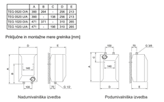 TIKI TIKI Grelnik vode / bojler Mini BT 10 / netlačni / TEG1020U/A