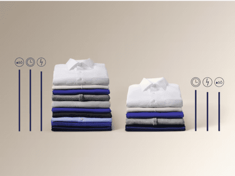 Program PerfectCare 600 Slim pralnega stroja