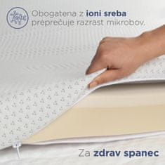 Vitapur Memosilver 5+2cm Memory nadvložek, 90x190cm