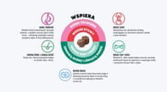 shumee JOHN DOG GOOD FORM suha hrana za mladičke s svinjino in govedino 3 kg