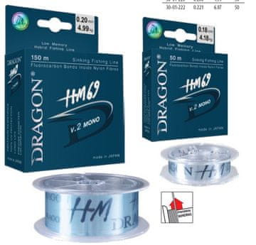 shumee Dragon Hm80 v.2 MONO vrvica 50 m 0,102 mm/1,74 kg svetlo zelena |PDF-30-00-210